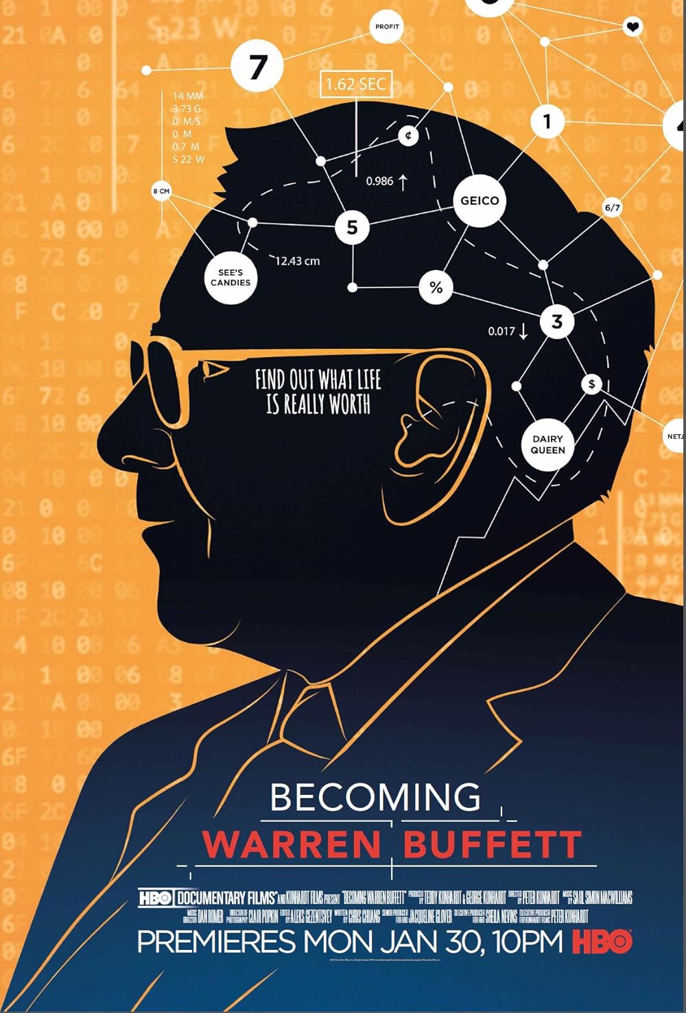 Becoming Warren Buffett movie poster